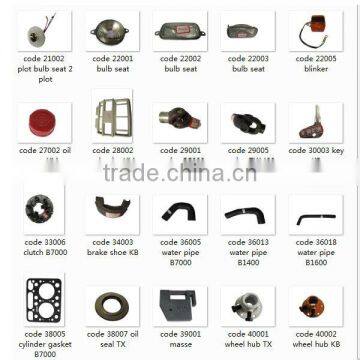 Fence protection bar for Japanese tractor B1500