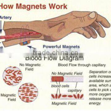 Diamond Leather Regain Mobility Magnetic Therapy Wrist Wrap photo-2