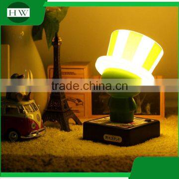 plastic decorative cartoon cap eye protection battery operated usb rechargeable led study reading desk table night light lamp