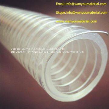 PA/PP/PE/PVC Flexible Corrugated Electrical Conduit Pipe Info@wanyoumaterial Com photo-2