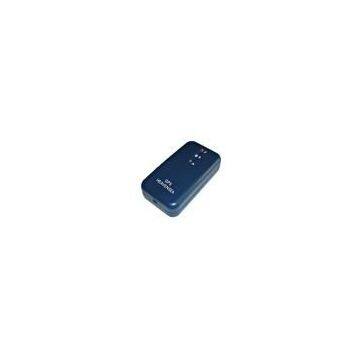 Sell GPS (Netherlands)