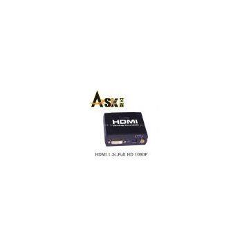 DVI+SPDIF TO HDMI Converter