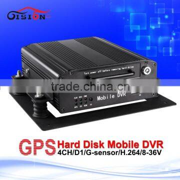 cctv surveillance systems GPS h 264 dvr firmware car dvr HDD Mdvr passenger counter