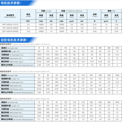 Micro DC Reduction Motor GM12-N20 Metal Gear Reduction Motor Automatic Lock Low Speed photo-4