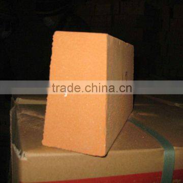 competitive price for insulating fireclay brick