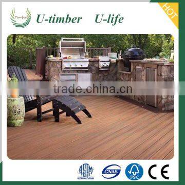 Durable and morden WPC composite solid wood furniture floor