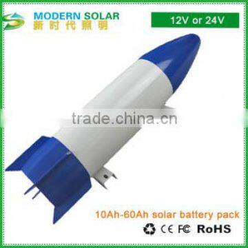 12V 24v Rechargeable 10000mah Li-ion 18650 Battery Pack photo-5