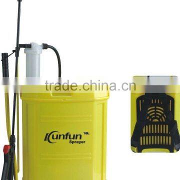 China factory supplier hand back/pump/spray machine sprayer jac water sprayer truck