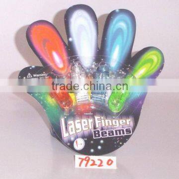 Flashing finger ring with 4 colors