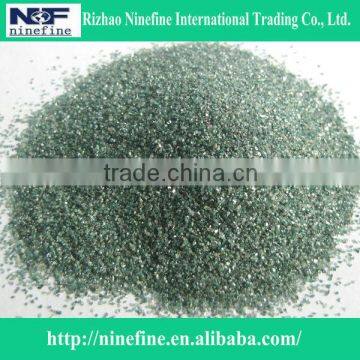 China Silicon Carbide