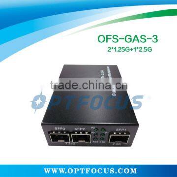 two 1.25G to 2.5G Gigabit Ethernet Multiplexer