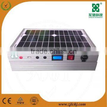 best price power 100w monocrystalline solar panel