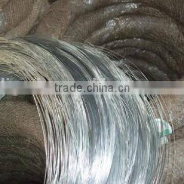 galvanized binding wire for middest market