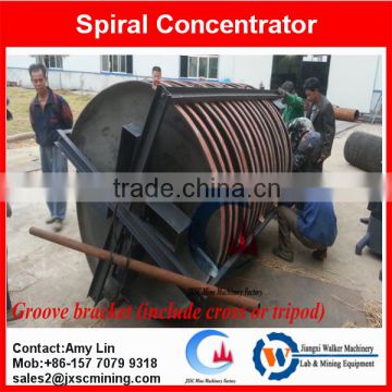 chrome processing equipment, gravity spiral chute machine