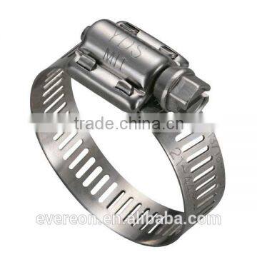 American Type Pipe Joint Clamp Pipe Flange Clamp Machine photo-5