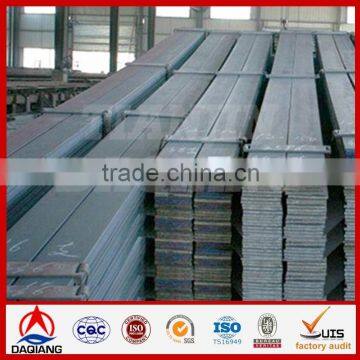 Flat Steel 1066 steel flat bars