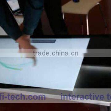 Best Price Multi Touch Foil Through Glass,Good Application Win