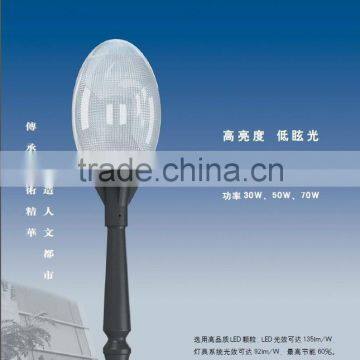 GFSB380 2015 high quality die-casting aluminium Garden Light warrenty for 5 years