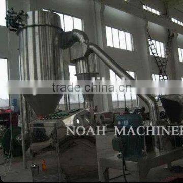 WFJ-30 Super Fine Pulverizing Machine