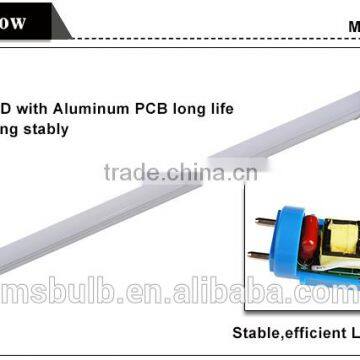Price Led Tube Light t8 600mm CE ROHS Approved T8 Led Tube 10w RA>80 LED Tube Light photo-4
