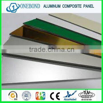 Nano Aluminum composite panel / ACP/ACM