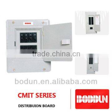 CMIT TPN DISTRIBUTION BOARD