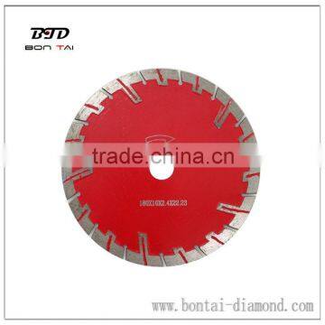 Abrasive Cutting