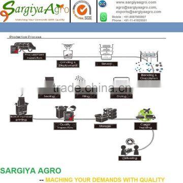 Pusa Basmati Rice l Best Quality l New Crop photo-6