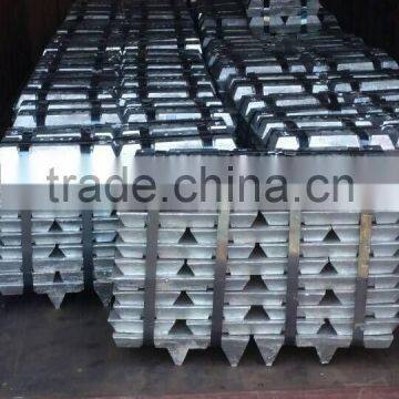 Zinc Ingot 99.995% photo-4