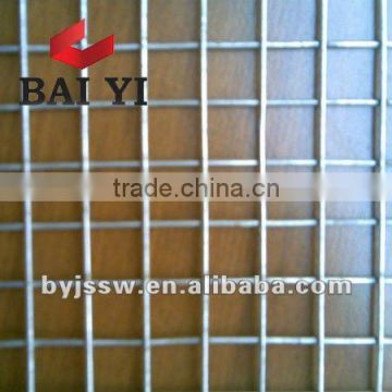 Galvanized Welded Parrot Mesh