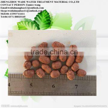 Growing Media Hydroponic Expanded Clay Aggregate/LECA Pebbles Pellets photo-6