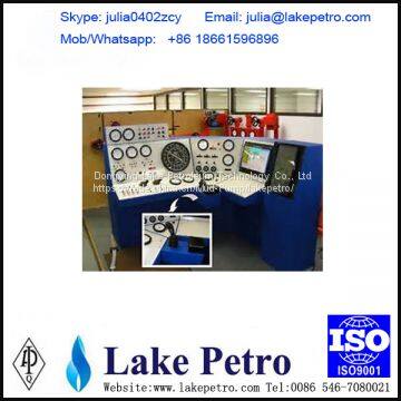 API BOP Remote / Pressure / Wireline Control photo-2