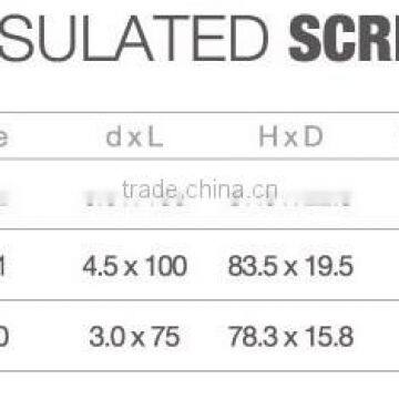 Phillips and Slotted Insulated Screwdriver photo-6