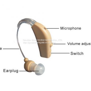 Cheap Rechargeable Hearing Aid Mini Device Ear Amplifier Digital Hearing Aids BTE Elderly Ear Care Hearing Amplifier