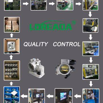 Loreada Auto Parts Co., Ltd company overview - view 1