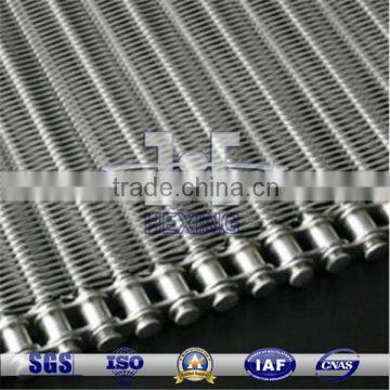 Chain Conveyor Belt Mesh