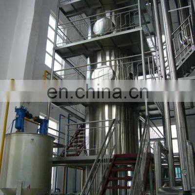 Superior Quality Palm Oil Sterilizer | Palm Oil Extraction Plant