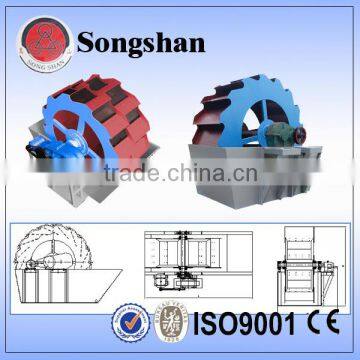 Sand washer sand line equipment