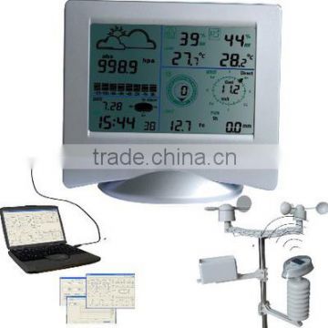 portable weather station