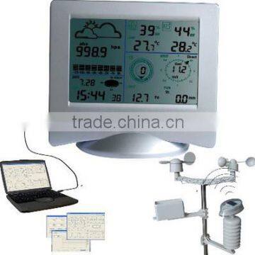 Portable Weather Station