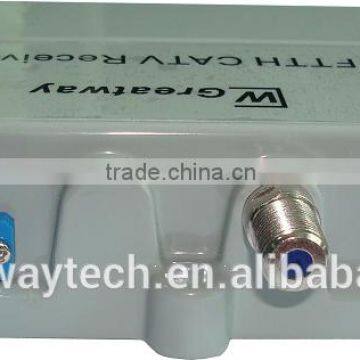 GLB3300M Satellite 1/One/Single L-Band/IF RF Fiber Optic Transmitter&receiver photo-2