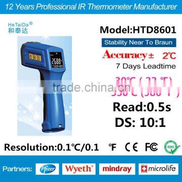 2016 Industrial Infrared Thermomete Laser LCD display Thermometre Quick Response Outdoor Thermometer