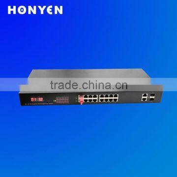 Innovative visable power 16 ports Gigabytes POE switch HY-1220GD-POE
