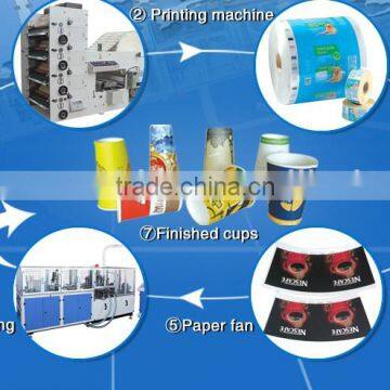 singe /double PE coated paper for paper cup