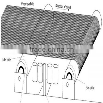 wire mesh conveyor belt with high quality directly supplied by factory with fine service