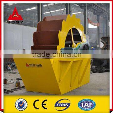 Sand Washing Device