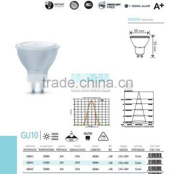 Led Bulb GU10 Lamp Spotlight Spot Light 7W 520lm 100 Degree CE RoHS EMC LVD BV Certificates 50mm High Quality Factory Price