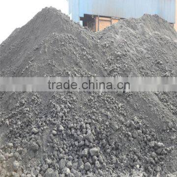 Calcined Petroleum Coke / CPC low ash 0.5%max