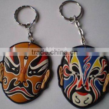 Travel Souvenir Mini Masks of Peking Opera Keychain