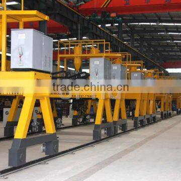 Gantry Main Sill Welding Machine